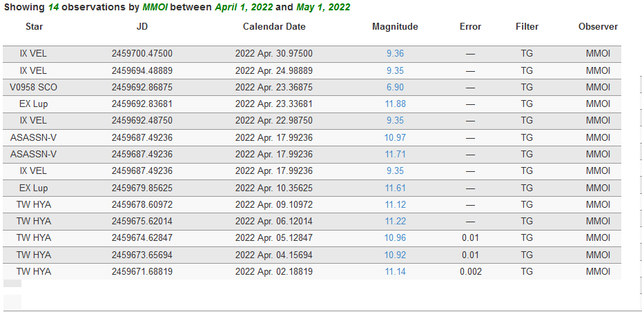 ObservFotom_EstrellasVariables